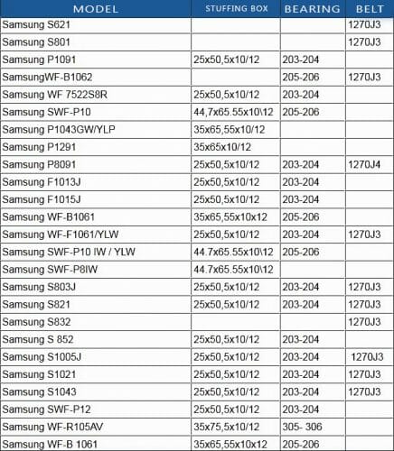 The table of bearings of the washing machine Samsung