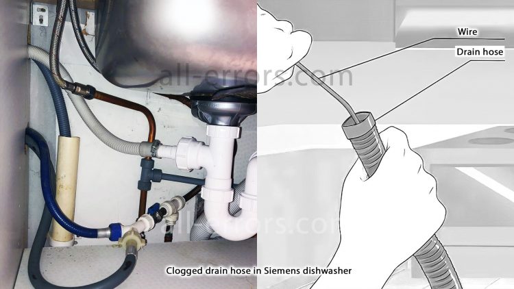 Clogged drain hose in Siemens dishwasher