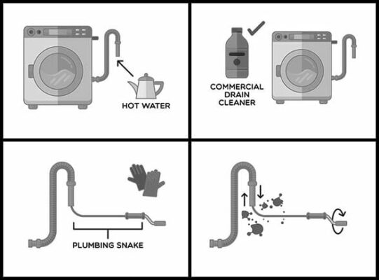 How to clean the drain hose of the washing machine Samsung