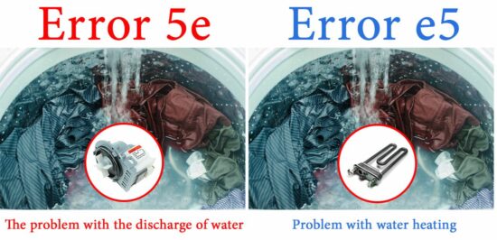 The value of error codes 5E and E5 in washing machines Samsung